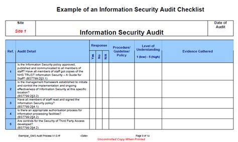 web application security audit report template